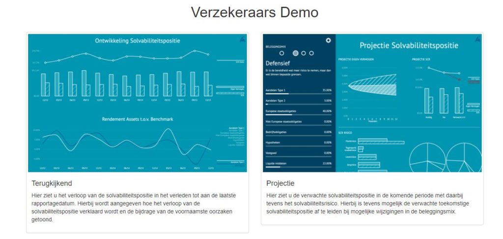 Risico Monitor Voor Verzekeraars - Online Resultaten Monitoren